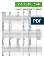 Equivalencias NGK - Champion PDF