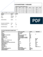 tablamagnitudesyunidades-110221180241-phpapp02