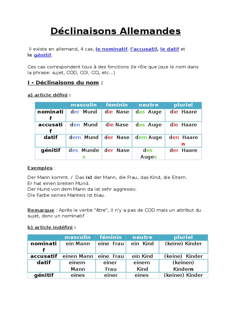 Tableau Des Declinaisons En Allemand Déclinaisons Allemandes