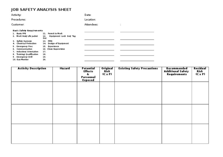 Blank Job Safety Analysis Template | PDF | Technology & Engineering