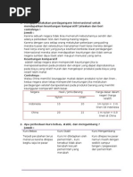 Soal Ekonomi SMA IPS XII: Perdagangan Internasional