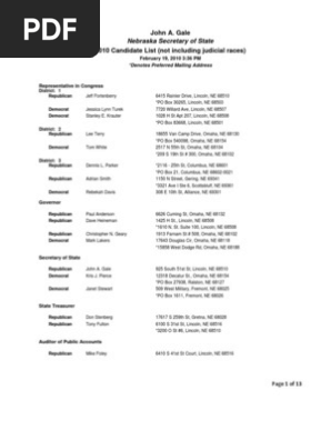 2010 Nebraska Declared Candidates as of 2/15/2010