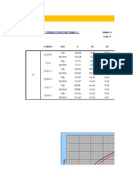 Diag. Interac Muro M1X (1° - 3°)