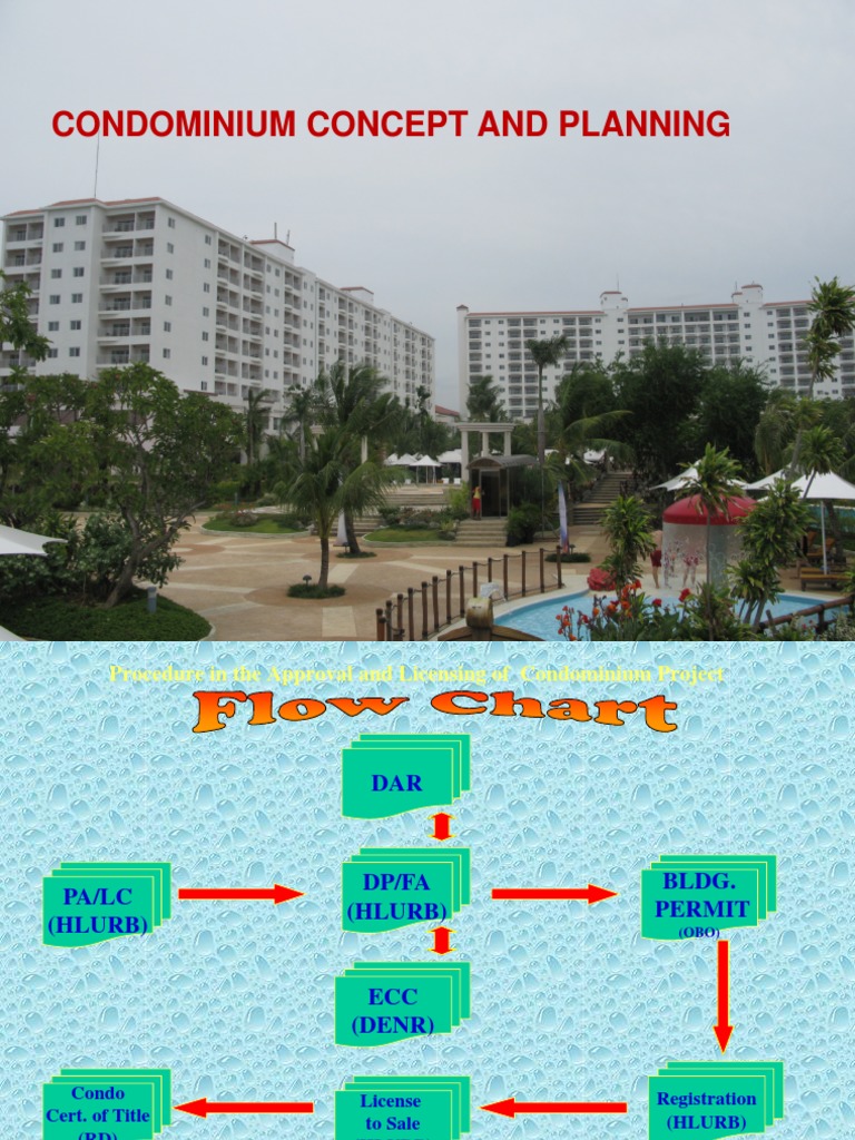 Condominium Project Approval Process | PDF | Condominium | Deed