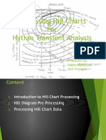 HyTran Training Hill Chart