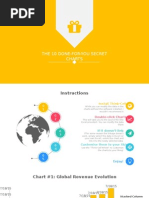 10 Secret Charts Template