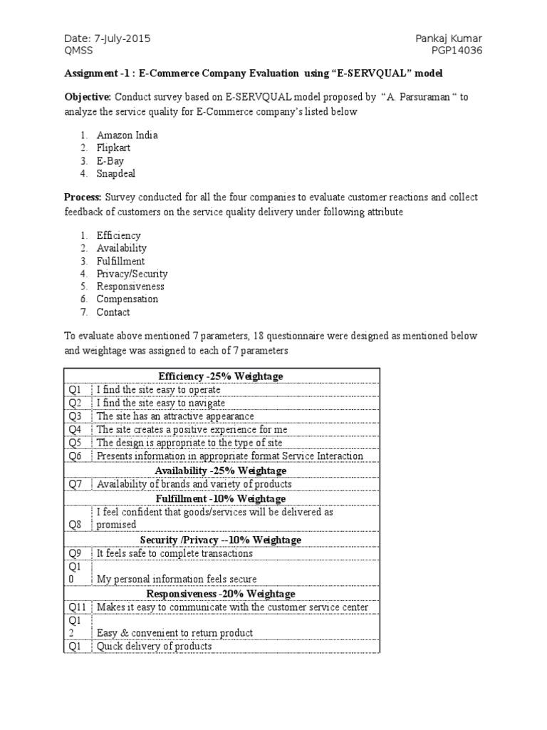 Evaluation PDF Survey Methodology