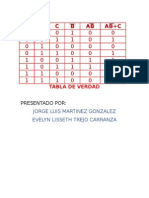 TABLA DE VERDAD.docx