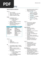 Acls Cheat Sheet PDF | PDF | Cardiopulmonary Resuscitation | Cardiac Arrest