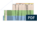 Tabla de Subnetting