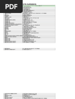 Download Klinik Kecantikan Di Surabaya by Rizki Syafari SN271926427 doc pdf
