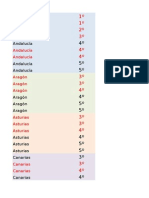 Libros Vivos 2014 Gela Pdi