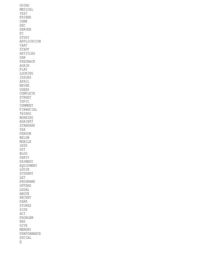 10000 Premium Words