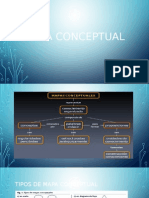 1. Mapa Conceptual