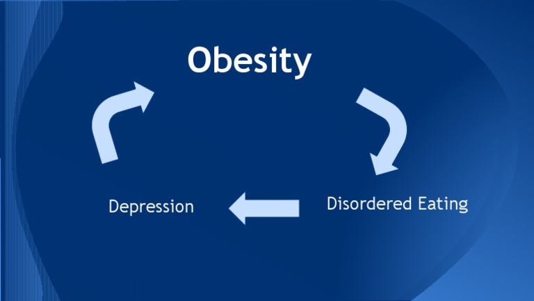 Obesity and Its Link to Eating Disorders | PDF