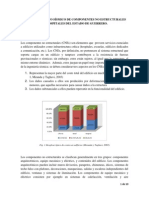 Comportamiento de Componentes No Estructurales