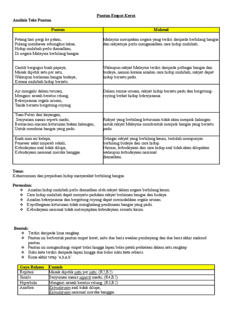 Pantun Empat Kerat Pdf