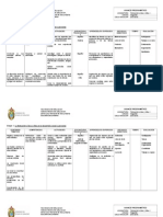 Avance Programatico Fcye I 2015-2016