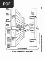 Manual de Ciencia Politica