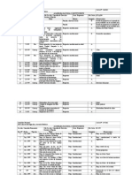 Actas de la Asamblea Nacional Constituyente 1999. Cajas 146- 148