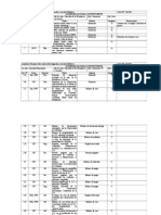 Actas de La Asamblea Nacional Constituyente 1999. Caja 181-182