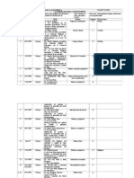 Actas de la Asamblea Nacional Constituyente 1999. 1999 Caja 235-240A