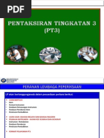 Senarai Kumpulan Etnik Di Sarawak