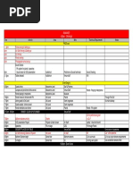Event Run Sheet2(1).PDF D