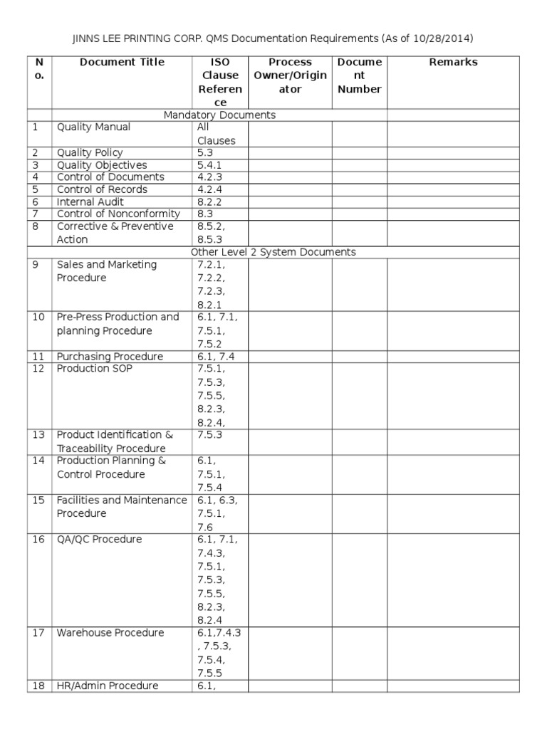 Jinns Lee Printing QMS Documentation Guide | PDF