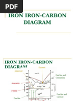 api 5l test pressure hydrostatic Fahrenheit Hydrotest Pressure Calculation   Celsius