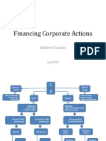 Financing Corporate Actions Through Debt and Equity Instruments