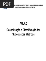 Conceituação e Classificação Das Subestações Elétricas