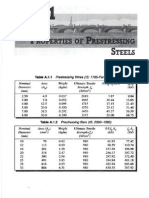 Tablas Pre-Esforzado