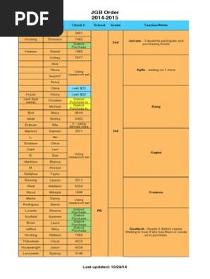 jgb order
