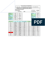 09- Ensayo de Compresion Simple