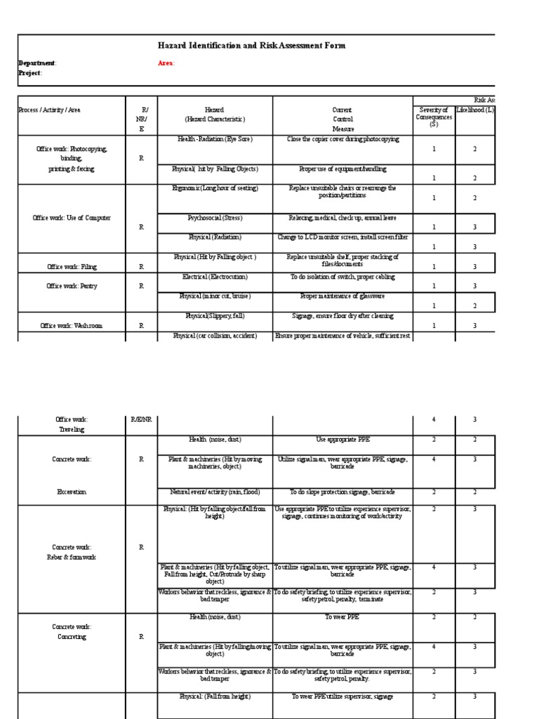 Contoh-HIRARC-OHSAS 18001  Personal Protective Equipment