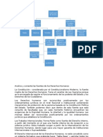 Actividad 03 - Briceño Meca Gerardo - Derechos Humanos.docx