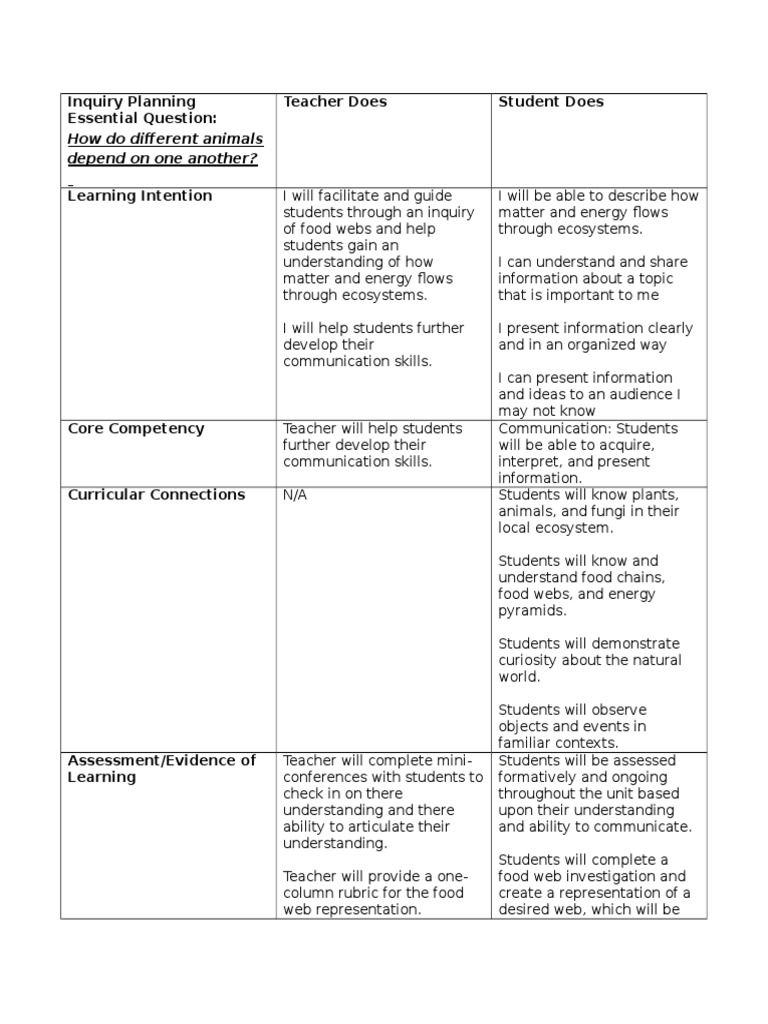 Inquiry Planning | PDF
