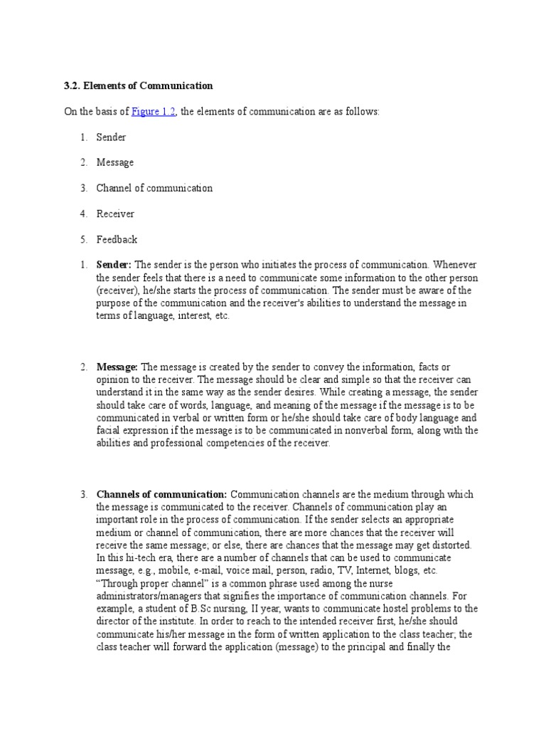 The Five Key Elements of the Communication Process: Sender, Message ...
