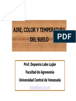 Aire Color Temperatura