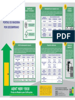 6 Passos para Voce Especificar Portas de Madeira Por Desempenho