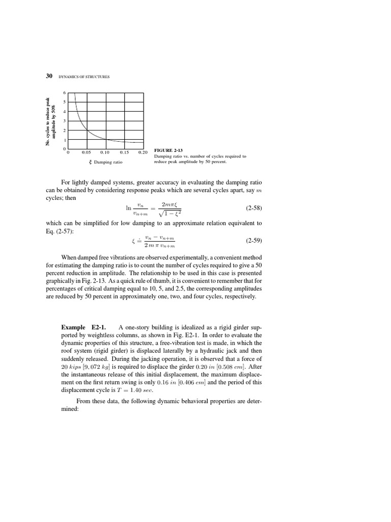 Structural Dynamics Analysis | PDF