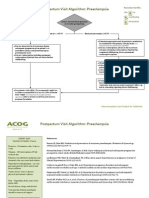 Algoritmo de Pre-Eclampsia Ingles