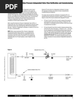 PIV Flow Verfication Commissioning