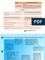 Cuadro Comparativo Actitud y Aptitud Del Abogado