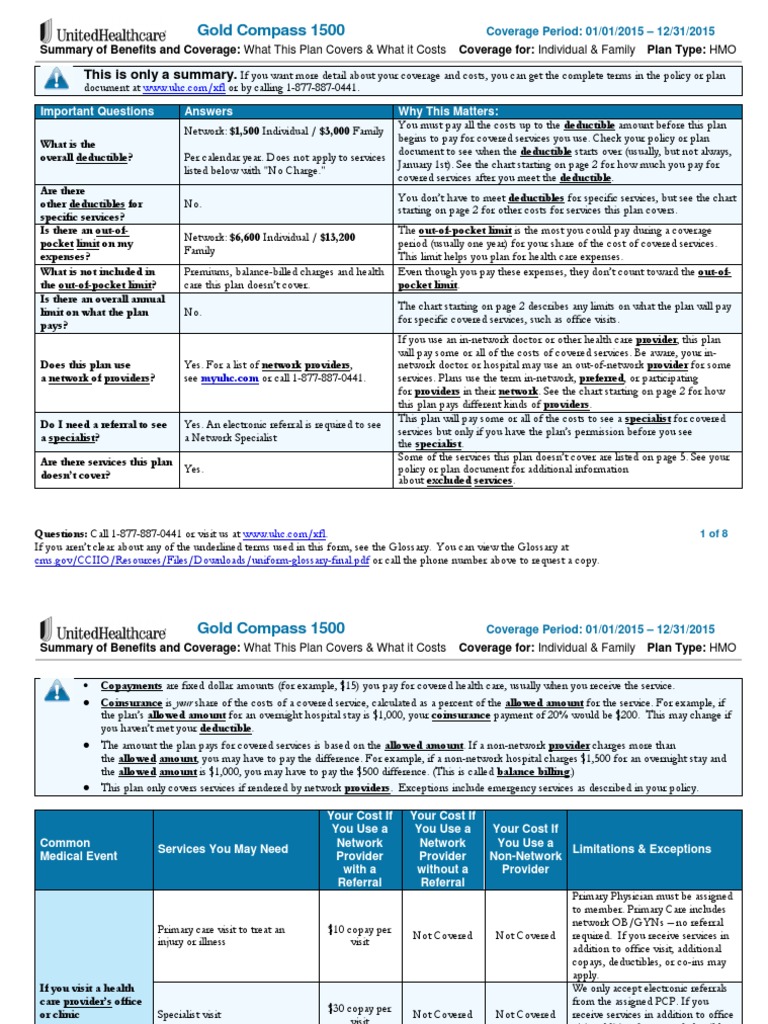 UnitedHealthcare Gold Compass 1500 PDF PDF Deductible Patient