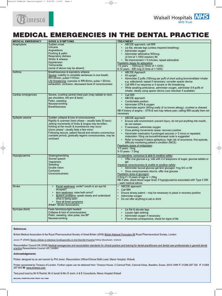 Medical Emergencies in Dental Practice | PDF | Midazolam | Diseases And ...
