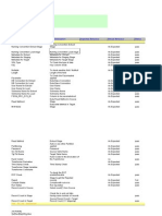 Project Ds Jobname Project Manager Unit Test Date