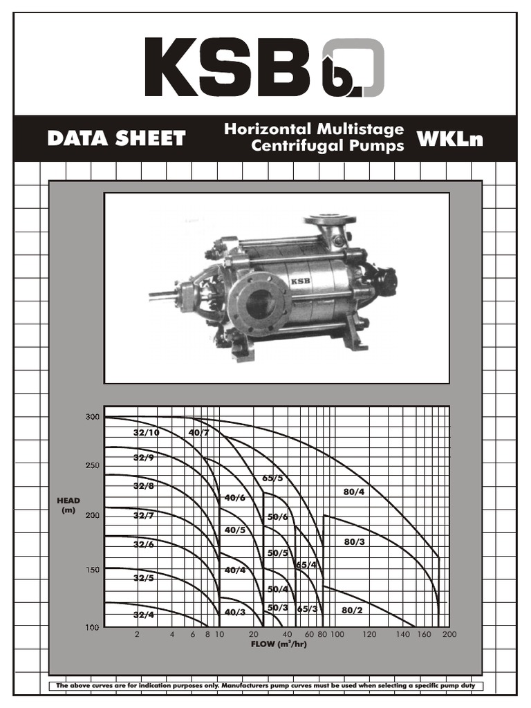 KSB WKLN PDF Pump Energy Technology