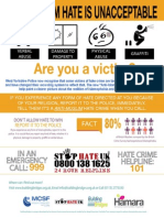 In An Emergency Call: Hate Crime Helpline:: Report It To The Police